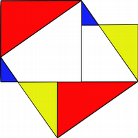 Histoire des mathématiques : héritages, transmissions, circulations