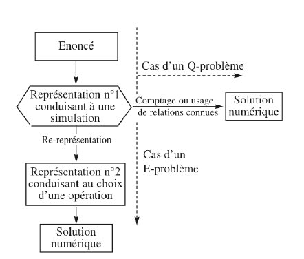 schema.jpg