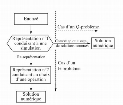 schema.jpg