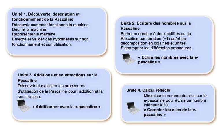 bulles-pascaline.jpg