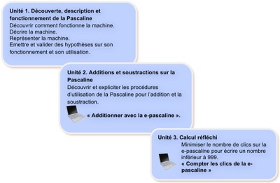 bulles-sequence-CE1.jpg