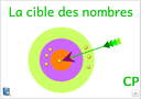 Cible des nombres CP couverture image