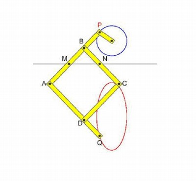 Ellipsographe Delaunay2