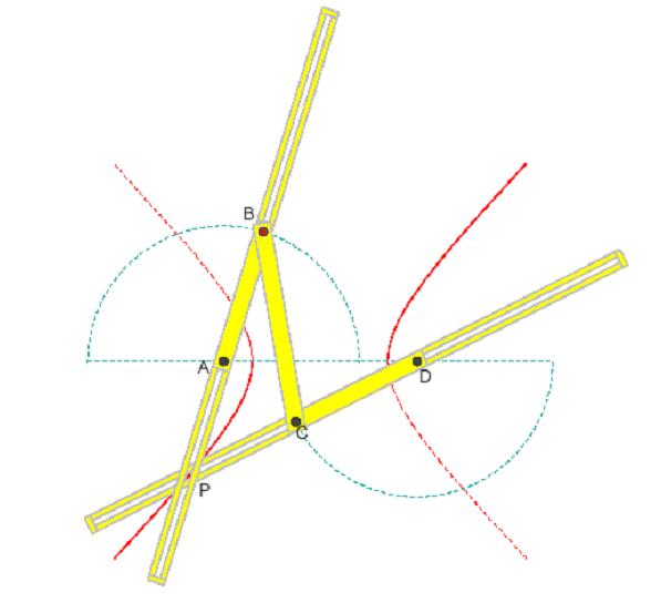 Hyperbolographe antiparallel