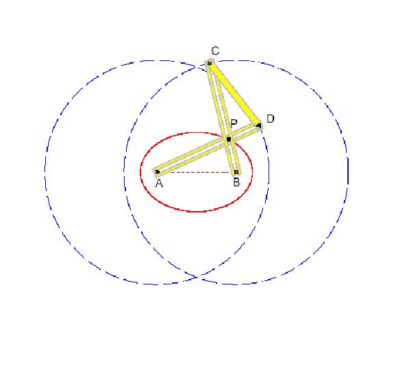 Ellipsographe antiparallel