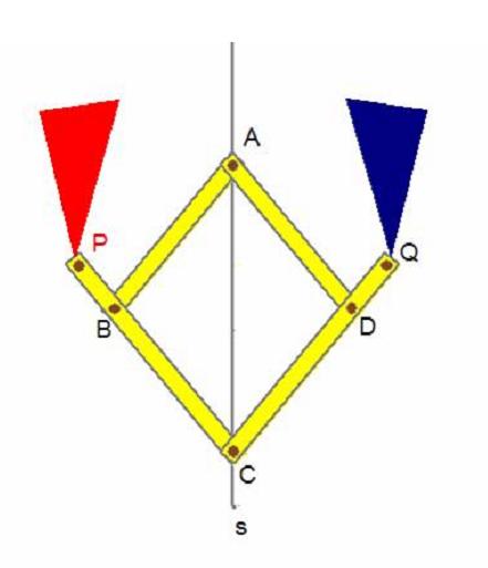 Pantographe symétrie axiale