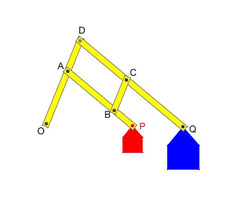 Homothétie