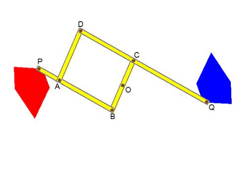 Symétrie centrale