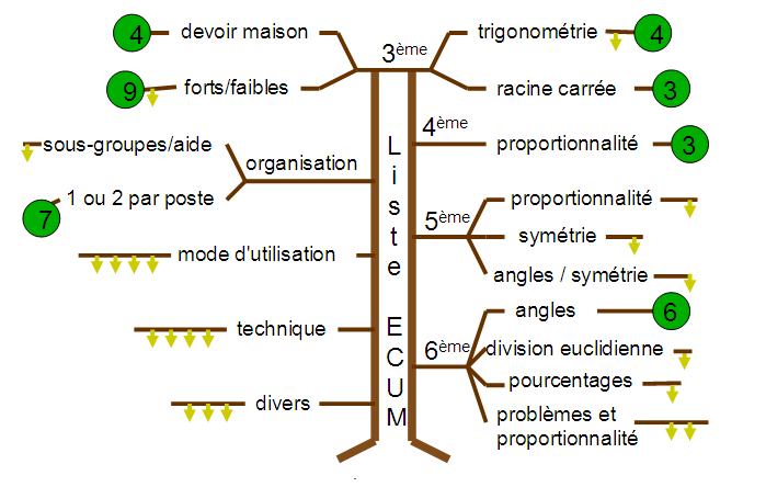 annexe2.PNG